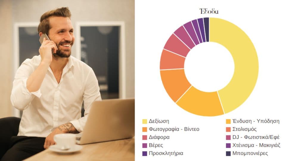 Free Wedding Budget Tool